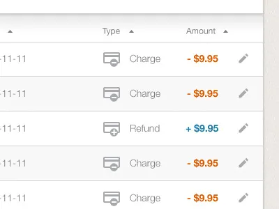 Charge it credit dashboard price table ui