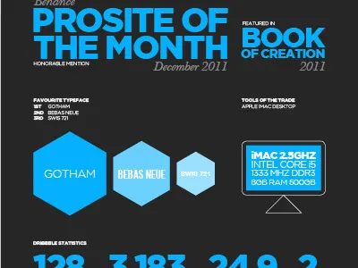 Info graphics - STUDIOJQ 2011-12 REVIEW blue fonts infographics numbers stats
