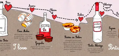 i love portugal. drawing illustration map porto portugal travel