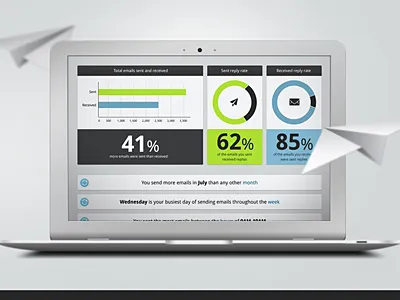 Tout - year in review blue composite data email green infographics landing page macbook air neutral paper plane plane stats teaser web web design website