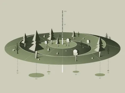 More Trees forest infographic tree