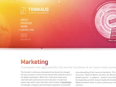SMM Framework Release @ trinkaus.cc animation background image css download framework free geogrotesque html5 marketing media navigation orange pdf pink red relaunch social trinkaus webdesign website yellow