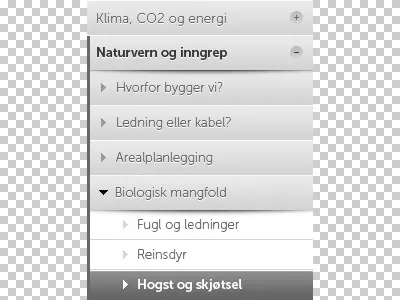 W.I.P Menu list menu submenu