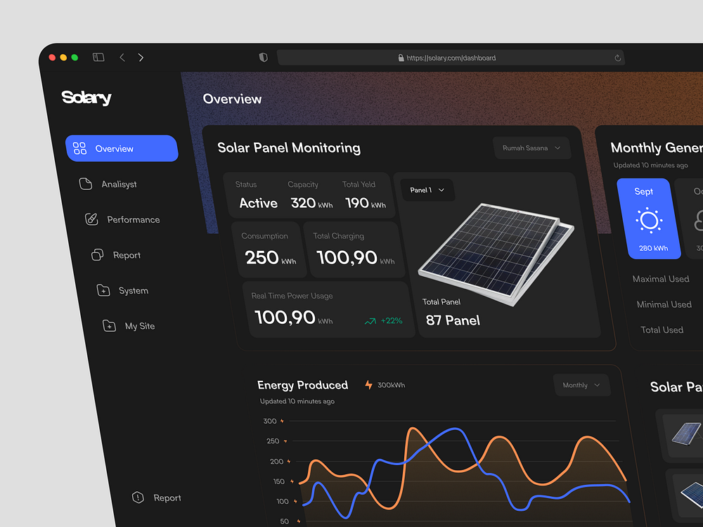 Browse thousands of Solar Dashboard images for design inspiration ...