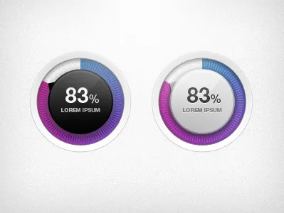 Charts 2 chart clean diagnostics dial knob modern