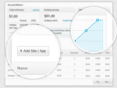 anmb dashboard analytics clean dashboard design interface table ui ux