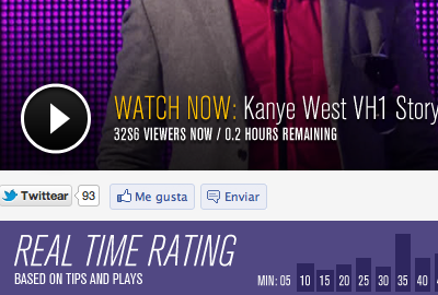 Video+Live performance+Tips open hat player rating stats tips video