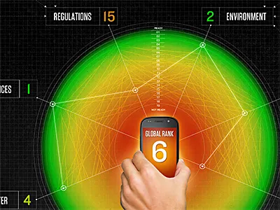 Mobile Data infographics