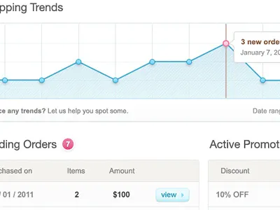 Dashboard and Stats application dashboard graph graphs gui social statistics stats ui user interface web app