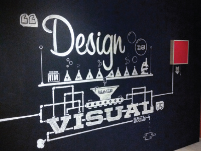 chalk wall for the office chalk dana inspired illustration quote saul bass type