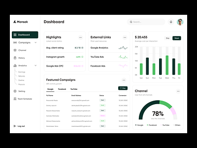 Admin dashboard: analytics UX admin interface admin panel admin theme admin ui chart dashboard dashboard design dashborad dashbord design graphs interface orix sajon sidebar stats ui design user user dashboard ux ui design