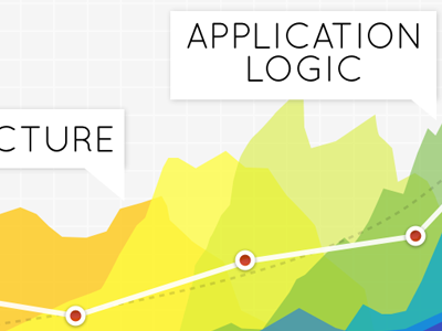 Keynote Graph graph julie shadow