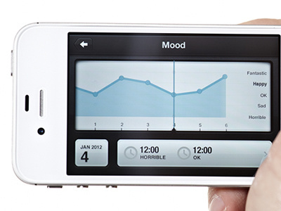 iOS Trend Chart chart health ios landscape mobile tape texture tracking