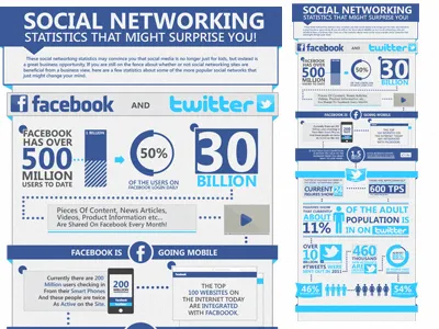 Social Media Infographic banner design facebook infographic mobile statistics twitter vintage