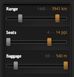 Min and Max Range Sliders max min range sliders
