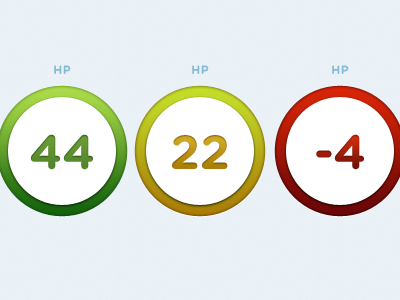 Hit Points