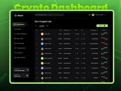 Crypto Dashboard UI Design crypto crypto dashboard dark mode dashboard design design green ui ui ux uidesign user interface ux design web design webdesign