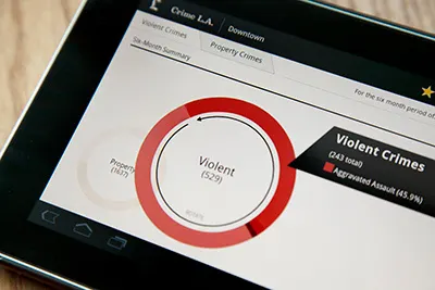Crime App Infographic android app crime graphs infographic interactive mobile tablet