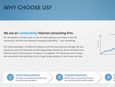 Sharpup Services design internet website