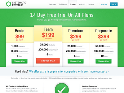 Pricing Page interface landing page responsive ui user interface ux web design webdesign website