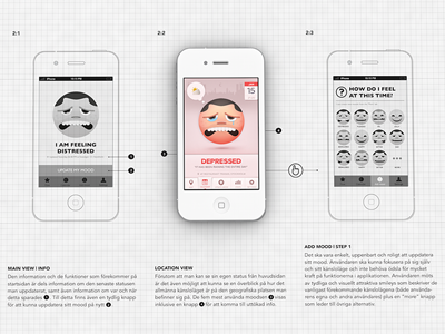Moodswings | Wireframes calendar emoticons wireframes