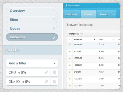 Network Instances citrusbyte control cpu dashboard dev developer disk edit filters nodes panel sites status table texture ui user