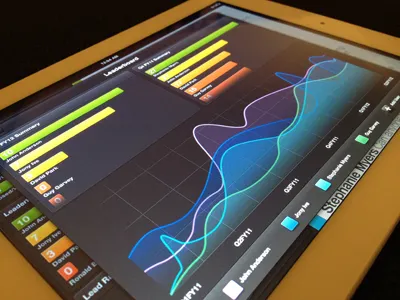 Sales Managr 4 analytics dark ios ipad salesforce