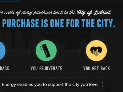 313Energy Website 100 313 313energy certified city cityscape delicious detroit doers drink energy formula of