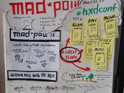 Full-scale prototype madpow poster prototype