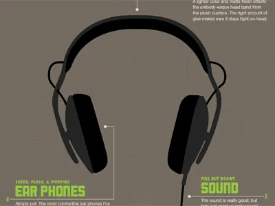 Pocket Item No.2 - Headphones brown ear earphones green headphones illustration incase over sonic