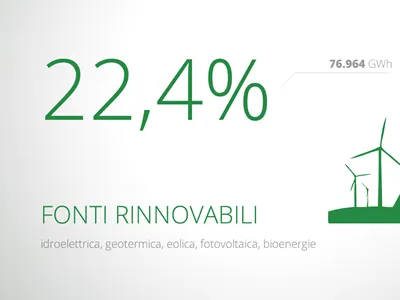 Solarexpo 2012 after effects alternative energy economy green infographic presentation video