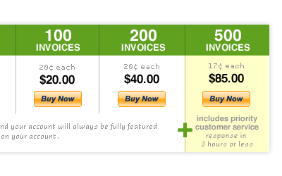 Package Options packages wip