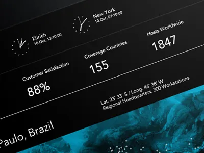 Mission Control ipad monitoring security software ui