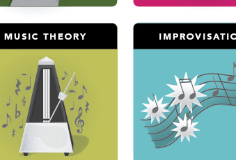 More Music Icons icons metronome music theory
