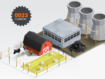 Carbon Cycle (Models 01) carbon card cardboard cycle island isometric model my poor brain nature playset road set smith tim transport volcano