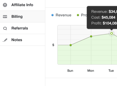 Revenue, Profit, Loss clean design icons old work ui user experience user interface ux