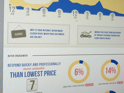 Infographic Preview icons infographic line chart pie chart typography