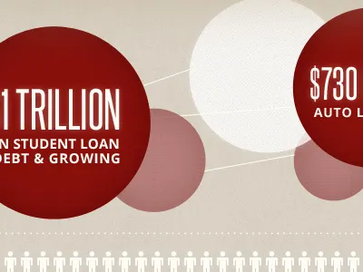 Education Infograph Slide 5 bubbles education infograph people typography