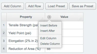 Table Builder - Column Menu