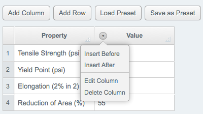 Table Builder - Column Menu