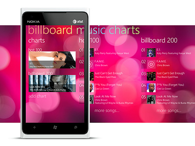 Panorama screen app billboard panorama phone view windows