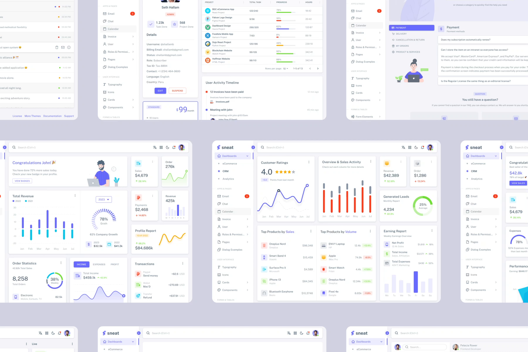 Sneat – Figma Admin Dashboard Builder & UI Kit By ThemeSelection On ...