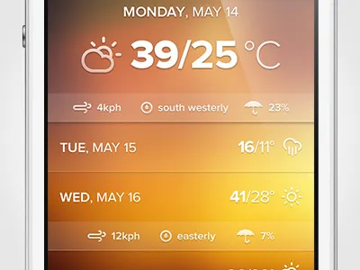 It's a weather app app climacons images ios iphone proxima nova shadow subtle ui weather