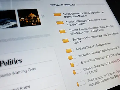 Popular Articles articles clean levels light news peaxl popular posts premium sections theme ui wordpress