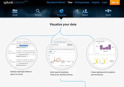 Storm's tour page analytics blue data tour website
