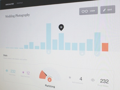 Simple Dashboard chart flat graph minimal simple stats