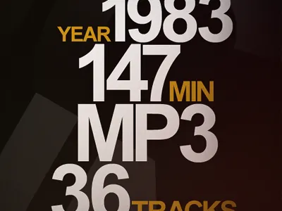 Music Album View music player tv ui