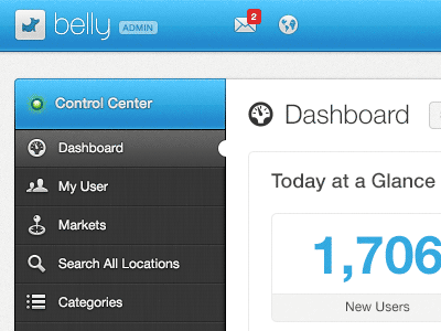 Belly Admin Alerts account admin alert alerts black blue clean dashboard mail messages modal navigation notification notifications popover side simple user white