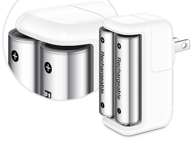 Apple Charger charger photoshop realistic rebound