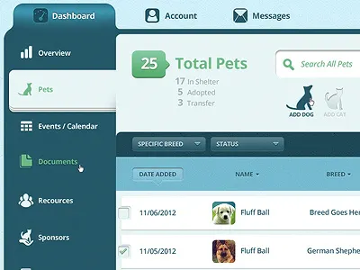 PPM Shelter Admin account admin animals apps blue control panel dropdown gallery icon layout list options overview pets search settings sort by tab ui ux view web website